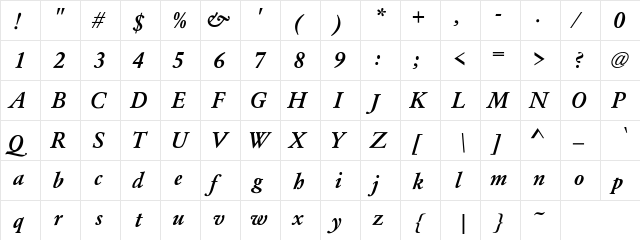 YearlindMediu 2 Regular  glyph index