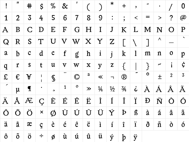 LexiconGothic Regular  glyph index