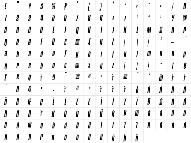DaleysGothic RegularItalic  glyph index