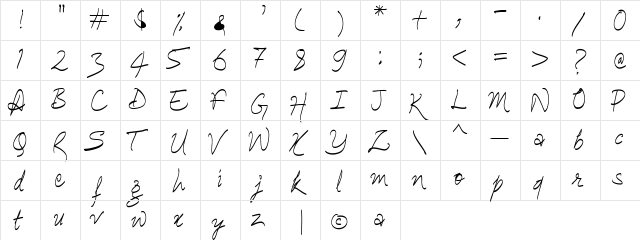 Ananda Hastakchyar Regular  glyph index