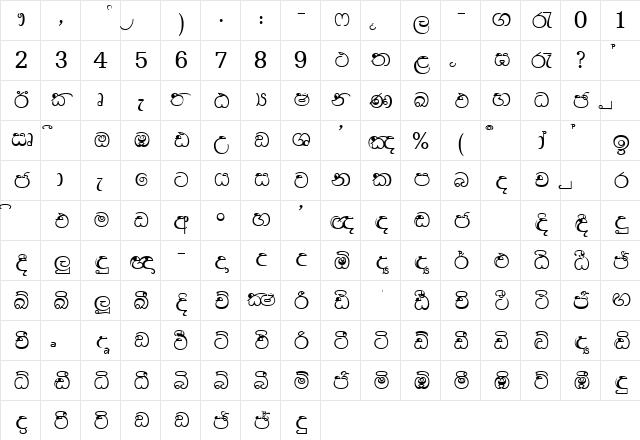 DL-Lihini Normal  glyph index