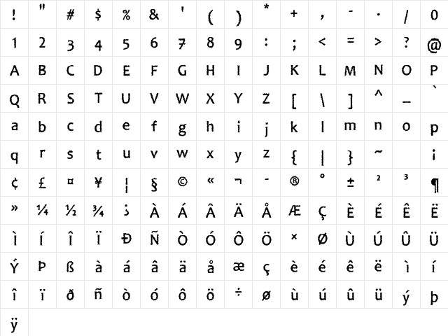 Necros Regular  glyph index