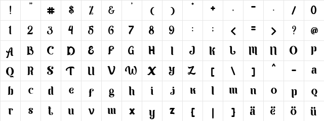 Karltown Regular  glyph index