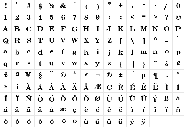 Century Schoolbook Regular  glyph index