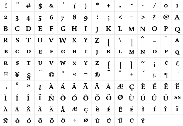 DTL Dorian T Caps Bold  glyph index