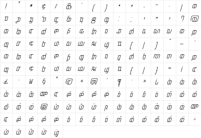 Jakone CondensedItalic  glyph index