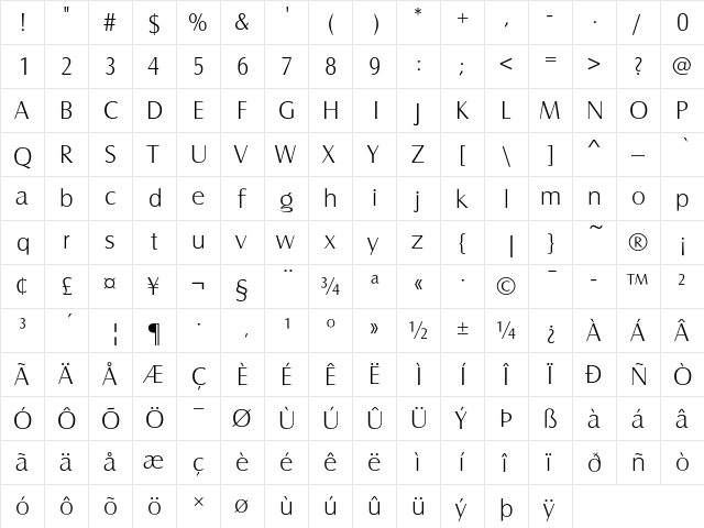 Castle T Light  glyph index