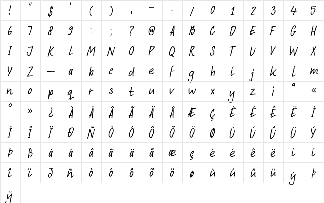 DK Abelia Regular  glyph index