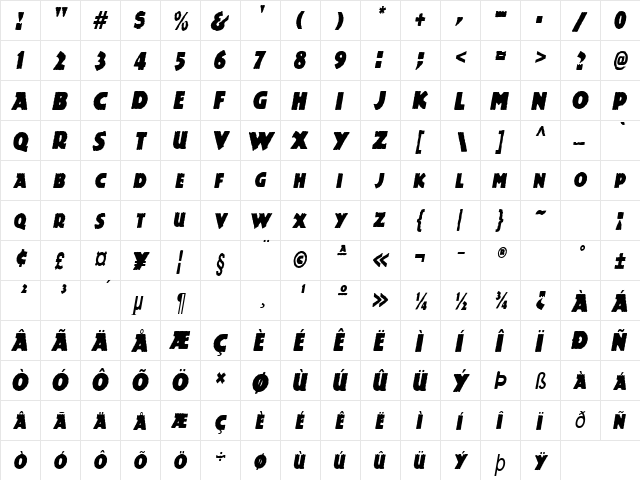 DinosauriaCondensed Italic  glyph index