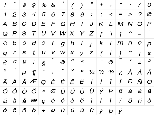 Helvetica Neue 53 Extended Oblique  glyph index