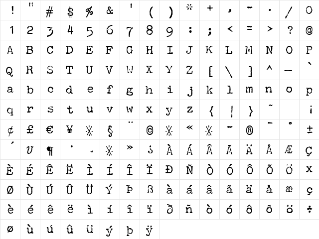 P22 Typewriter Regular  glyph index
