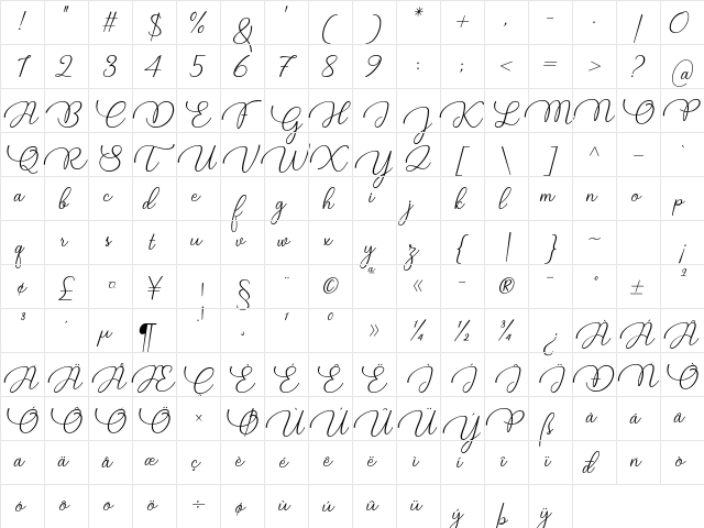 Candire Regular  glyph index