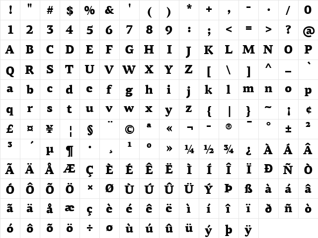 PF Agora Serif Pro Black  glyph index