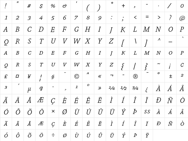 Absara TF Light SC Italic  glyph index