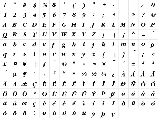 GaramItcTBolIta Regular  glyph index