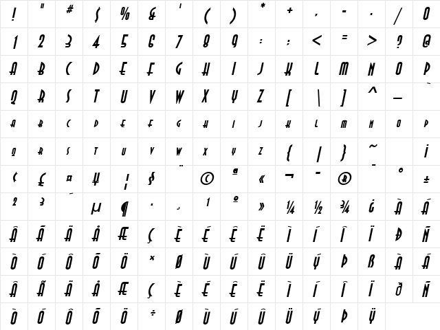 Asia Bold Italic  glyph index
