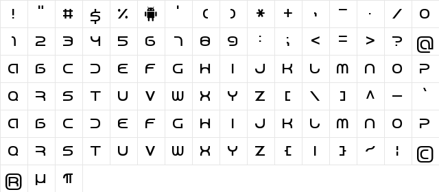 Android 7 Regular  glyph index