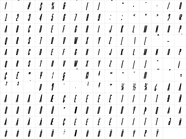 Gobold High Bold Italic  glyph index