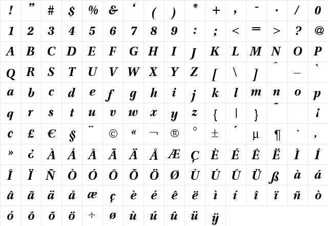 F820-Roman BoldItalic  glyph index