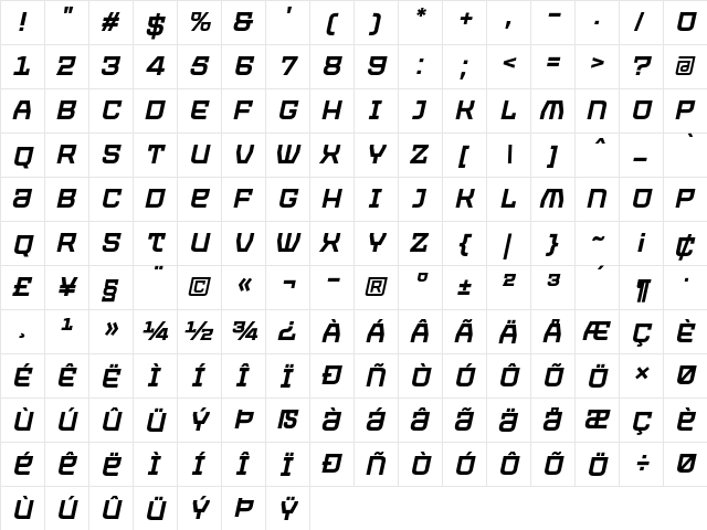 PROTECTOR Italic  glyph index