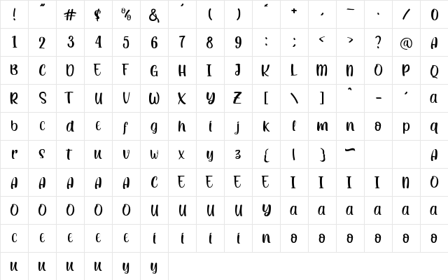 Adelyyn Trial Regular  glyph index