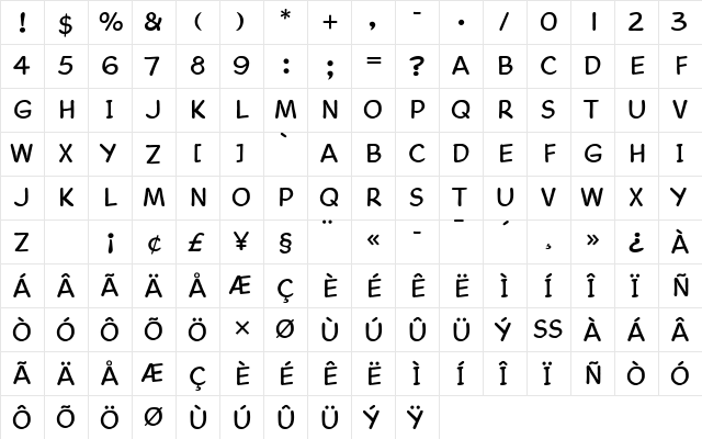 Cartoon Script Roman  glyph index