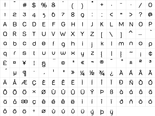 BabyMine Plump  glyph index