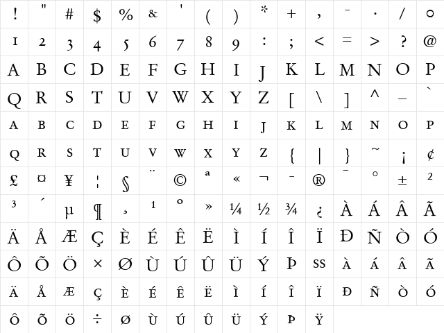 Stempel Garamond RomanSC Regular  glyph index