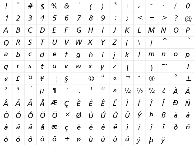 Humnst777 BT Italic  glyph index