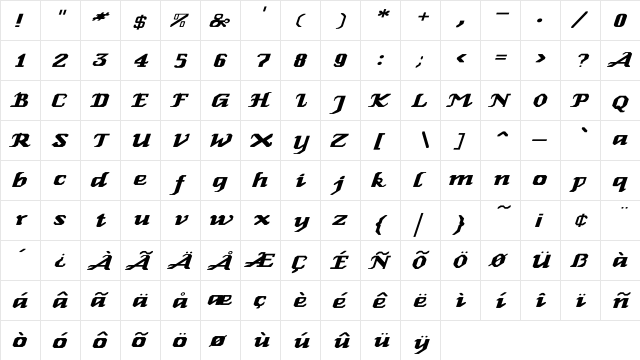 GenoaItalic Wd Regular  glyph index