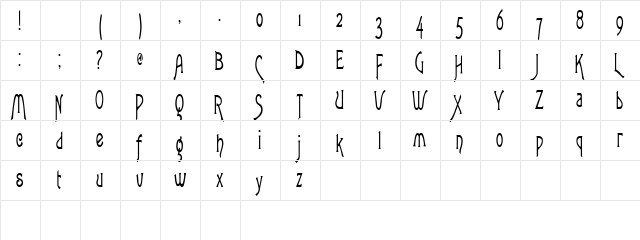LoveLettersCondensed Regular  glyph index