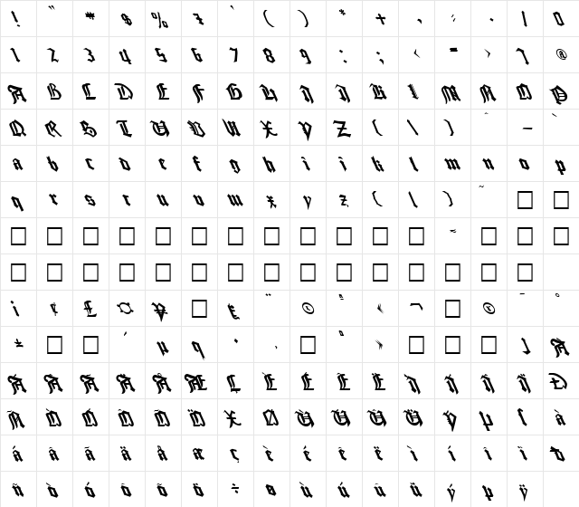 FZ GOTHIC 3 LEFTY Normal  glyph index