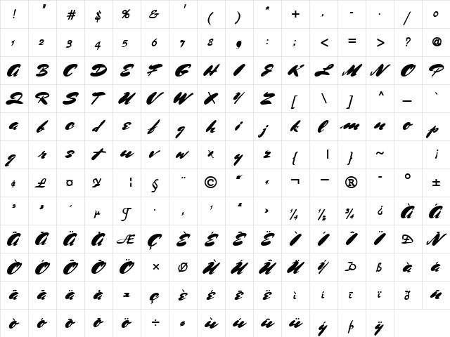 Dance Regular  glyph index