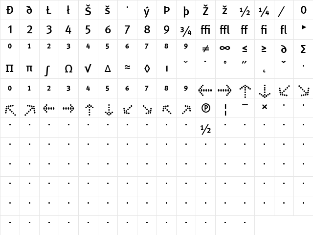 Meta Medium  glyph index