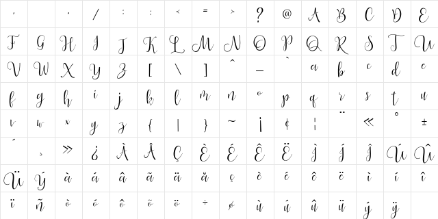 Panda Tired Scirpt Regular  glyph index