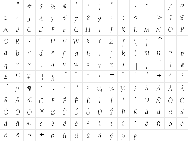 Humana Serif ITC Light Italic  glyph index