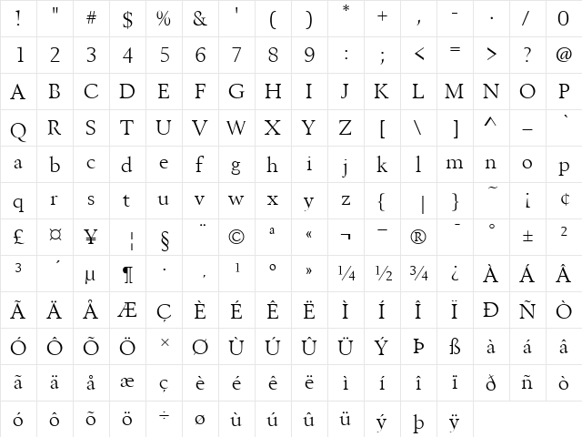 Berling T Regular  glyph index