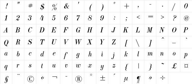 ElizabethC Italic  glyph index