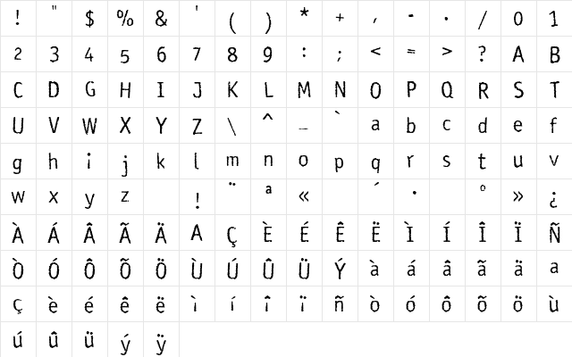 Rosango Normal  glyph index