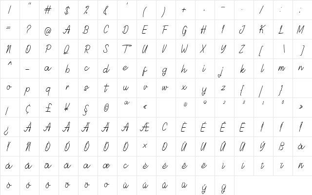 Delisya Regular  glyph index
