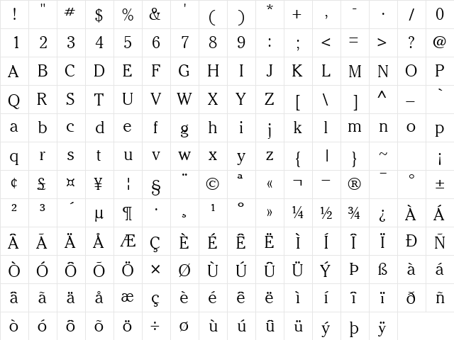CheltenhamLightSSK Regular  glyph index