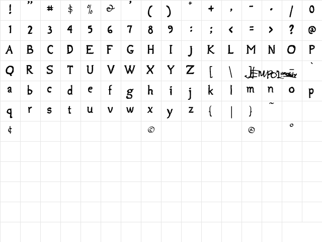 NewUnicodeFont Regular  glyph index