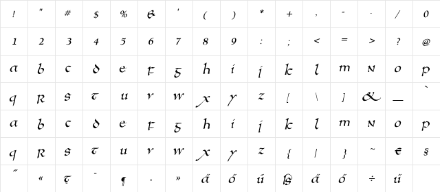 AnglosaxOblique Regular  glyph index