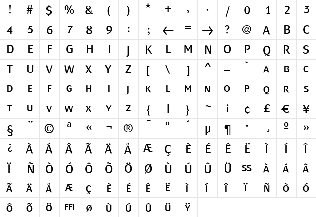 MondialPlus Normal Caps Regular  glyph index