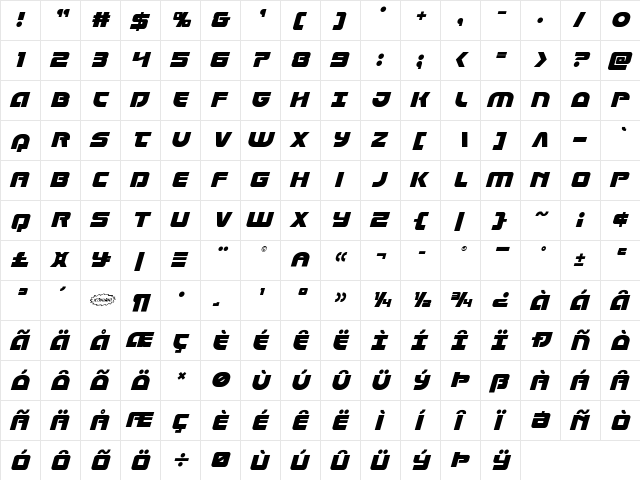 Laser Corps Italic Regular  glyph index