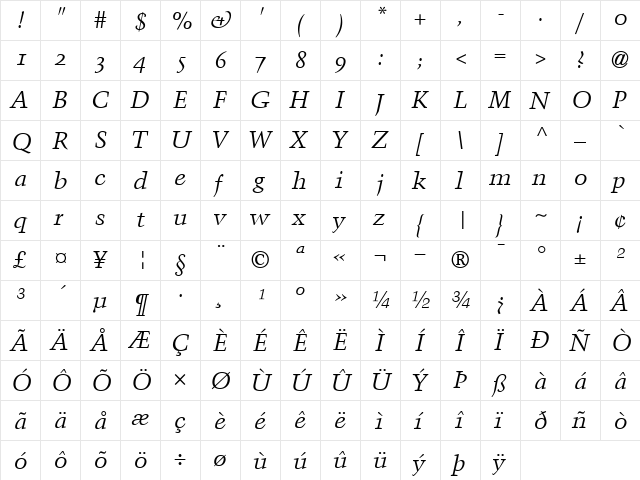 TrumpMediaevalOldStyleFigures RomanItalic  glyph index
