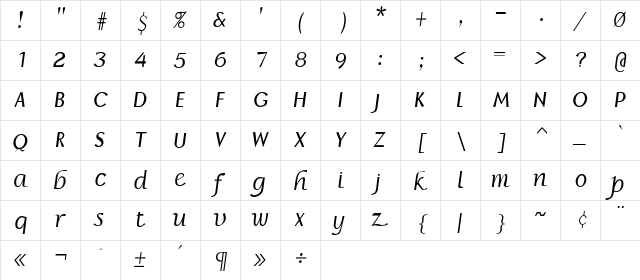 Borzoi BoldItalic  glyph index