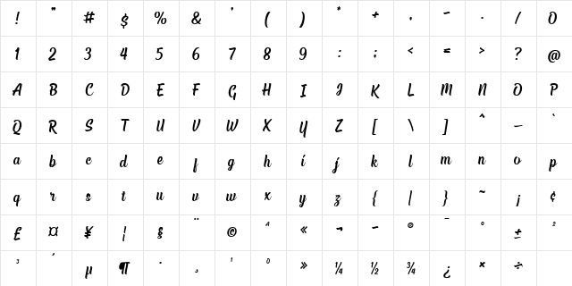Chuck Noon Script Regular  glyph index