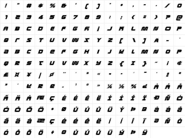 Metronauts Academy Italic Italic  glyph index