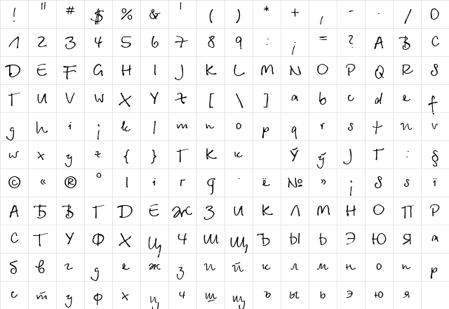 Betina Normal Cyrillic  glyph index